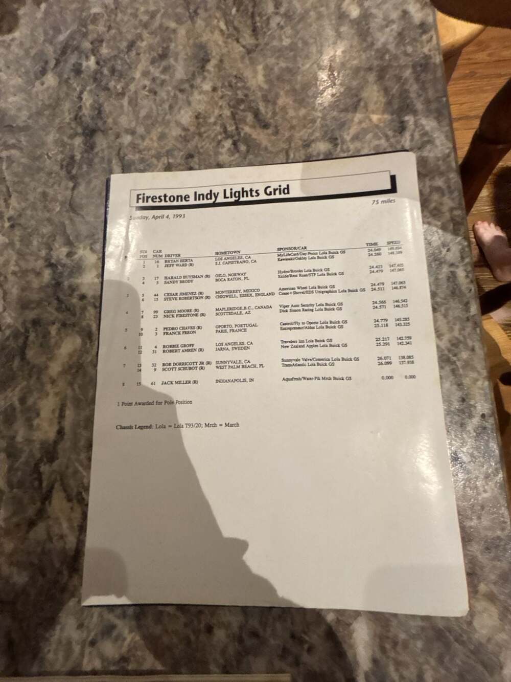 1993 Firestone Indy Lights Starting Grid Official Race Document